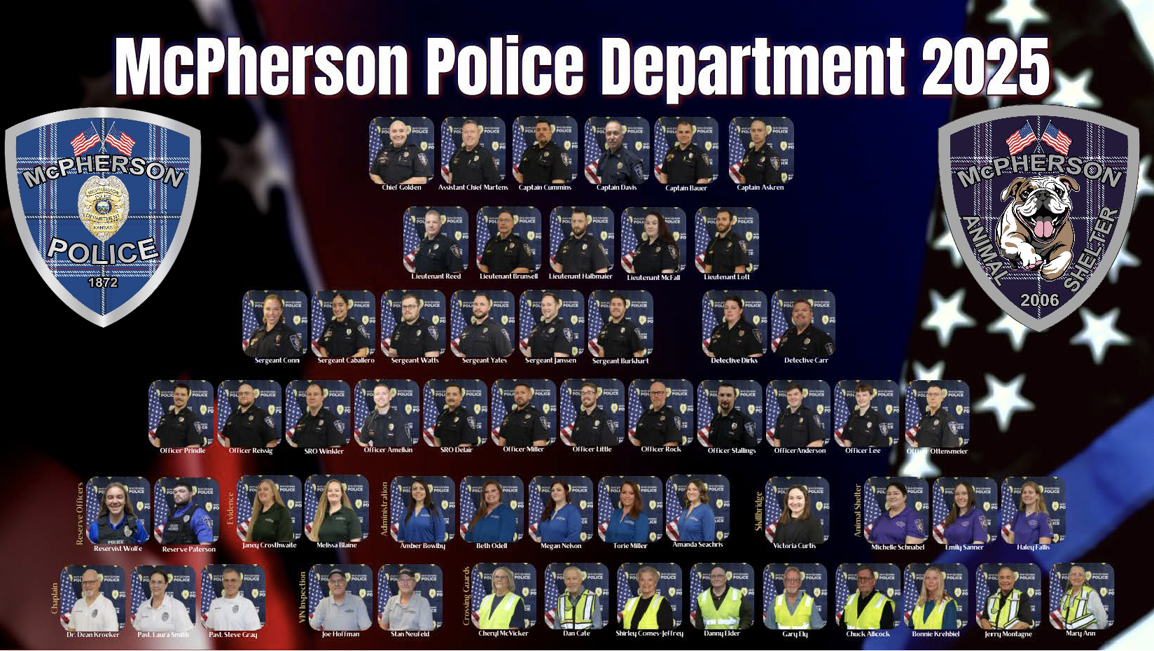 Police department roster photo