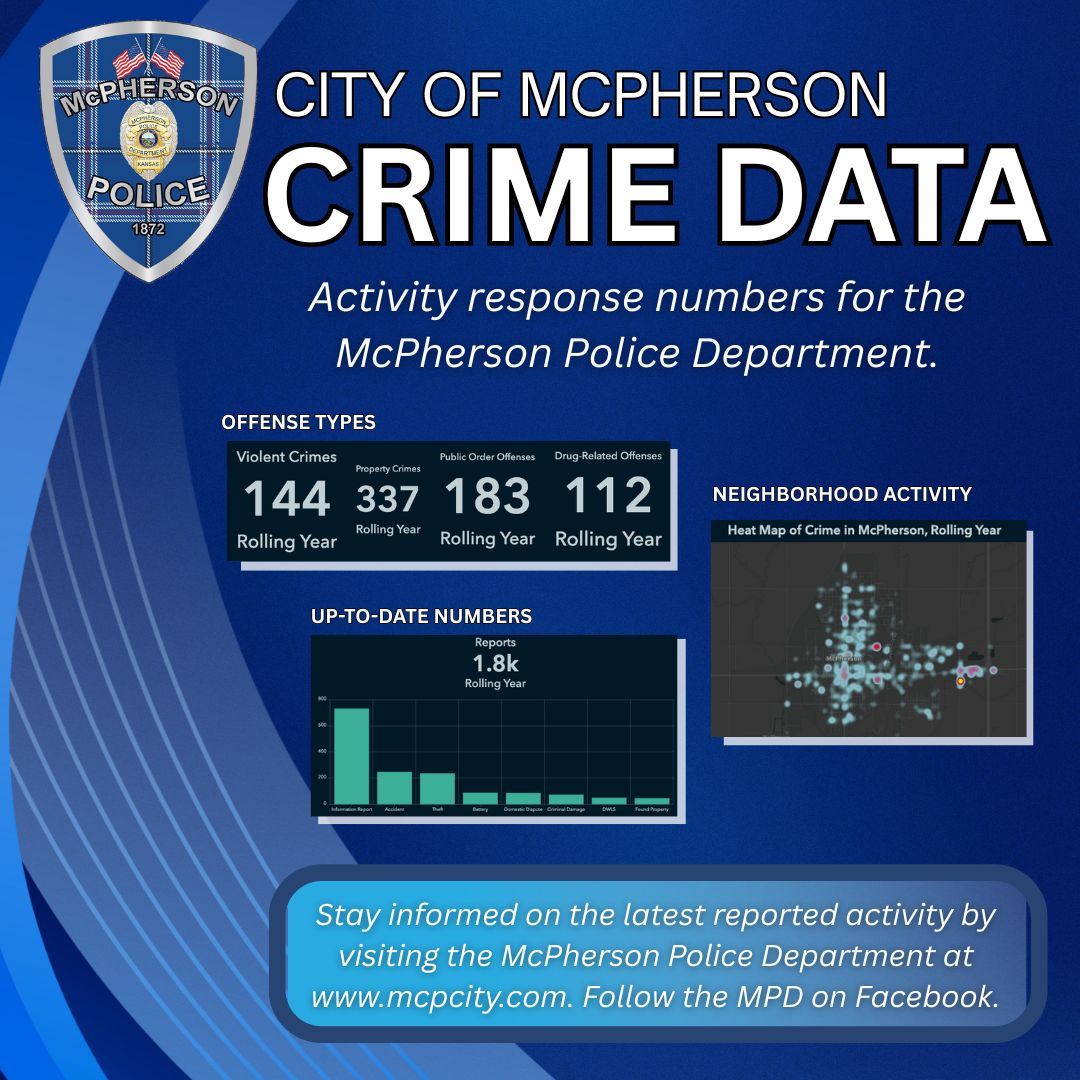 Graphic promoting crime stats