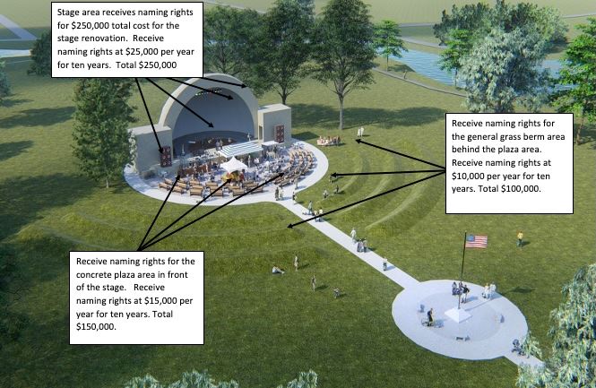 A vision for the San Romani Bandshell
