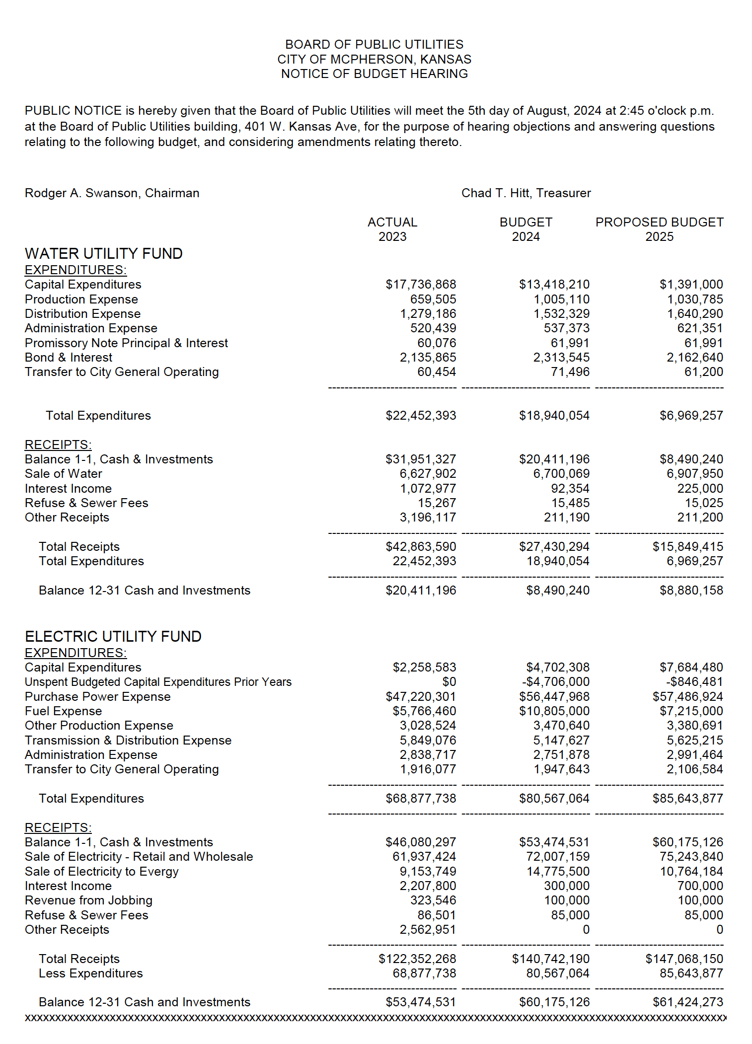 Image showing the 2025 BPU Budget Hearing 