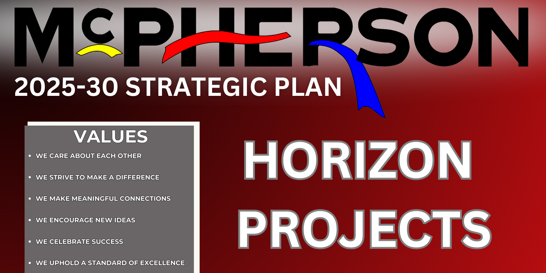 Photo with the words Horizon Projects