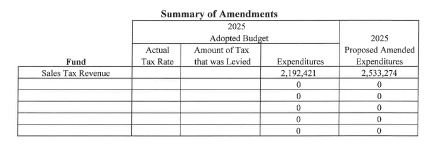 Amended budget for December 16, 2025, budget hearing 